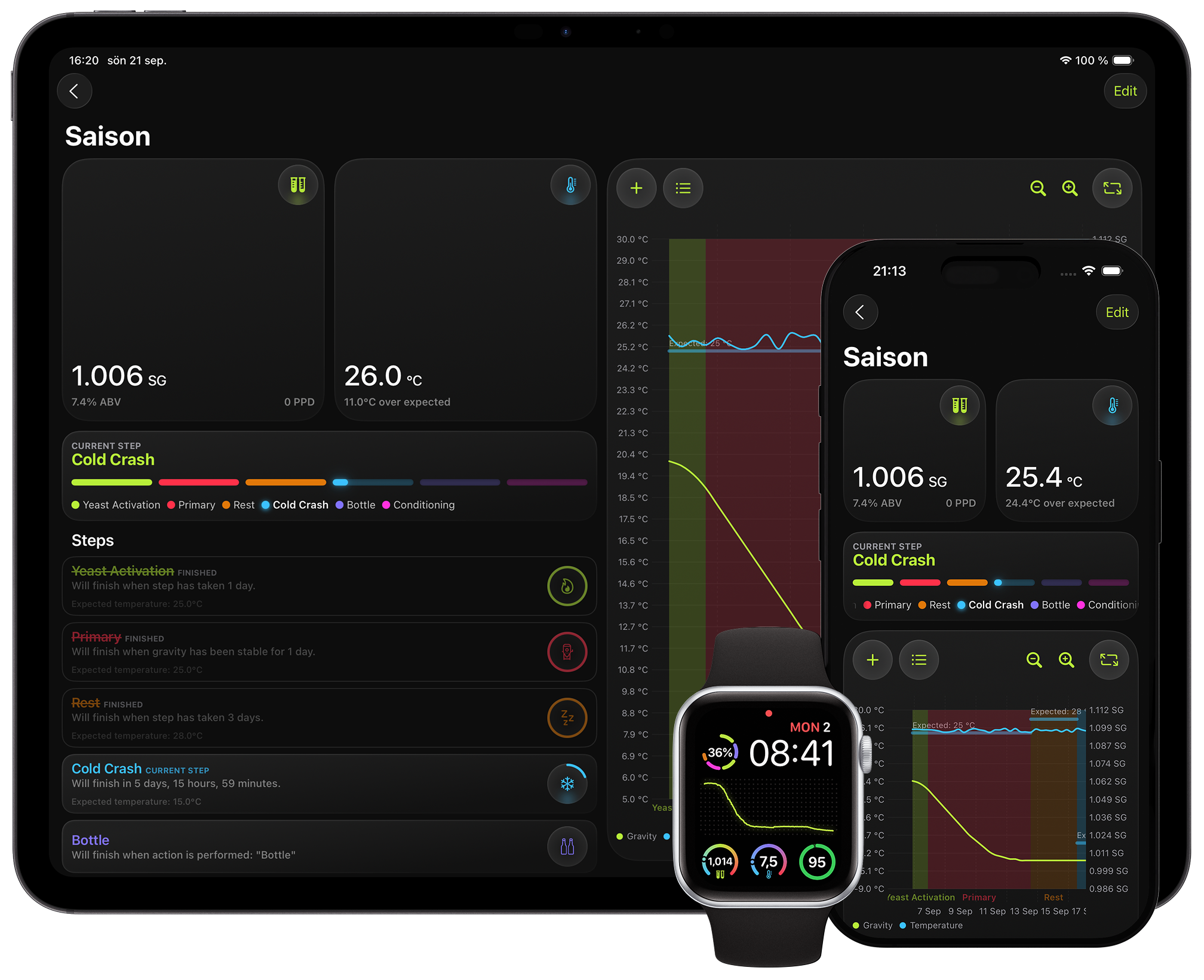 iPad and iPhone is showing the app