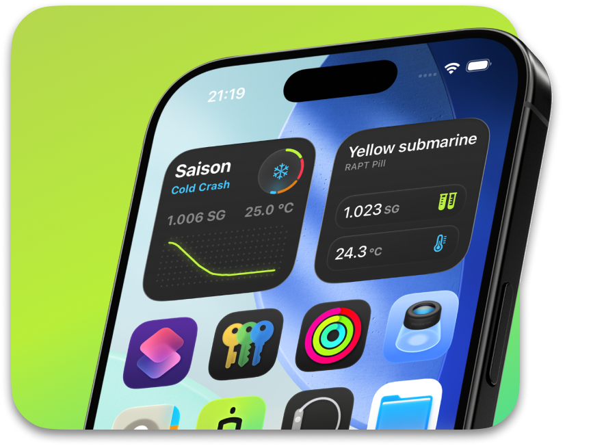 Widgets